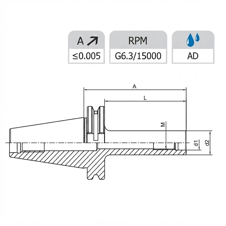 Screw-in Milling Cutter Holders suppliers